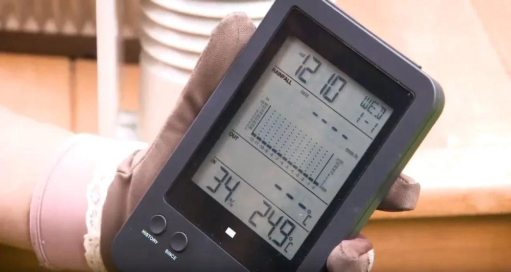 The Garden Gurus – Tips for Winter Watering